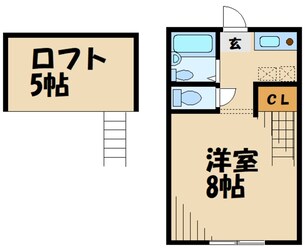 ミネルバの物件間取画像